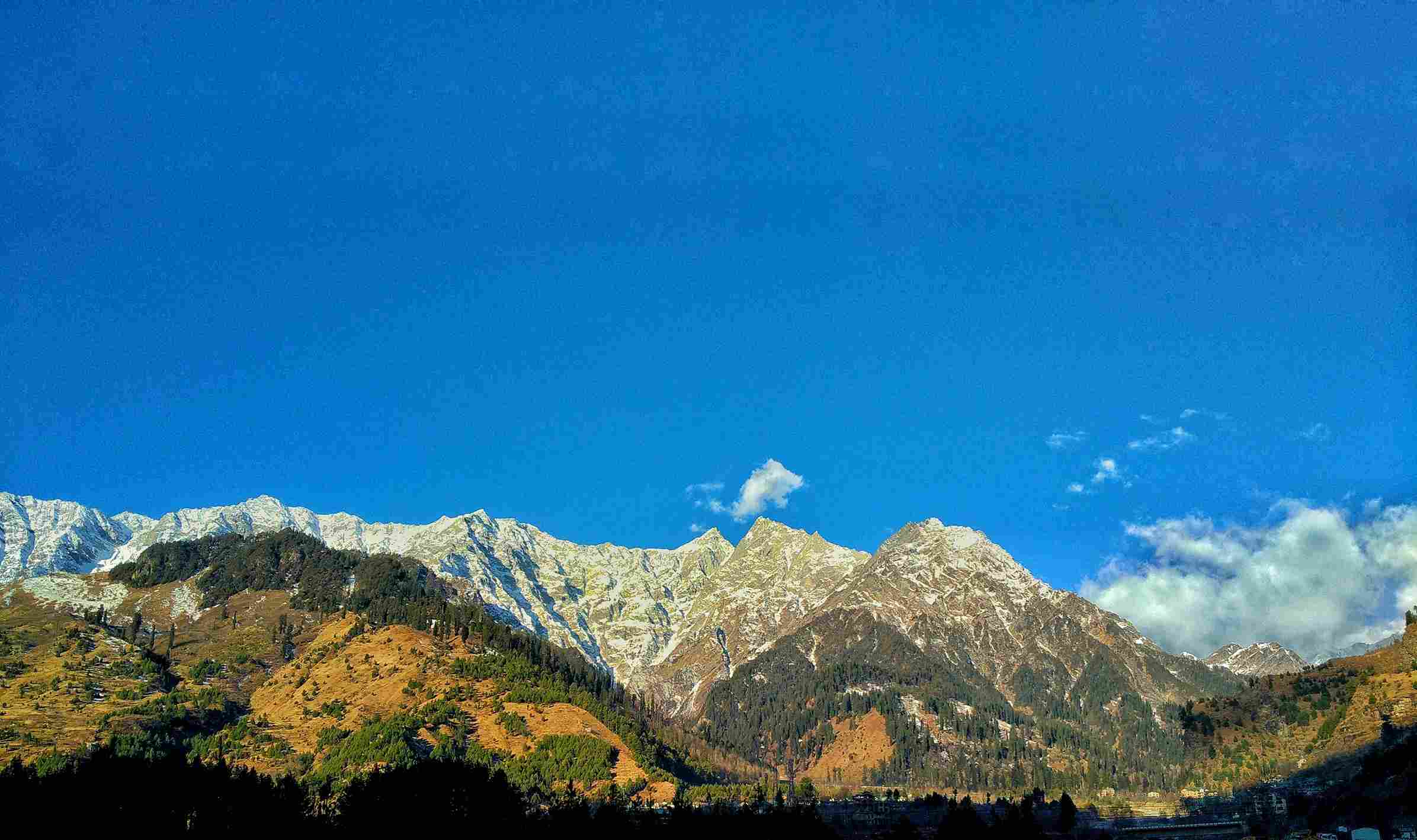 Sightseeing & Nature: Breathtaking Views & Hidden Gems